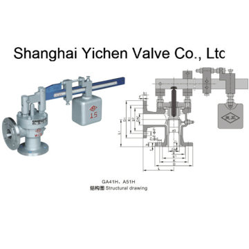 Single Lever Type Safety Valve (GA51)